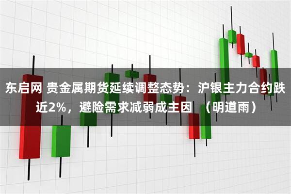东启网 贵金属期货延续调整态势：沪银主力合约跌近2%，避险需求减弱成主因  （明道雨）
